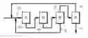 Fig. 01 - PROCESS FOR PREPARING AN 1,2-ALKYLENE CARBONATE