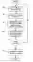 Fig. 01 - Apparatuses, methods and computer-readable storage mediums for browsing and selecting a multimedia object