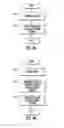 Fig. 06 - Apparatuses, methods and computer-readable storage mediums for browsing and selecting a multimedia object