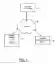 Fig. 02 - Method, apparatus and computer program product for community based user involvement in map updating