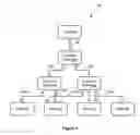 Fig. 04 - Fair path selection during simulation of decision nodes