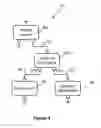 Fig. 05 - Fair path selection during simulation of decision nodes
