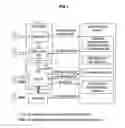 Fig. 02 - Advertisement providing system, advertisement providing method and program