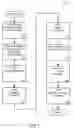 Fig. 02 - Managing consistent interfaces for merchandise and assortment planning business objects across heterogeneous systems