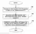 Fig. 01 - Method and interface for presenting last traded quantity information