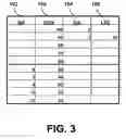 Fig. 04 - Method and interface for presenting last traded quantity information