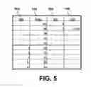 Fig. 06 - Method and interface for presenting last traded quantity information