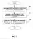 Fig. 08 - Method and interface for presenting last traded quantity information
