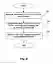 Fig. 09 - Method and interface for presenting last traded quantity information