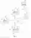 Fig. 02 - System and method of providing replenishment and pick-up services to one or more cash handling devices