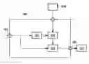 Fig. 01 - METHOD AND APPARATUS FOR ENABLING SIMULTANEOUS REPRODUCTION OF A FIRST MEDIA ITEM AND A SECOND MEDIA ITEM
