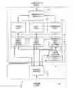 Fig. 01 - Method, device and software for querying and presenting search results