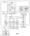 Fig. 02 - SYSTEM AND METHOD FOR PUBLISHING MESSAGES ASYNCHRONOUSLY IN A DISTRIBUTED DATABASE