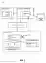 Fig. 02 - Isolating an execution container in a system with mandatory access control (MAC)