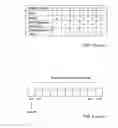 Fig. 02 - Apparatus and methods for hardware-efficient unbiased rounding