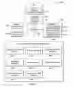 Fig. 04 - System, method and program product for distribution of content contained in an electronic mail message