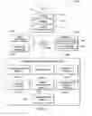 Fig. 06 - System, method and program product for distribution of content contained in an electronic mail message