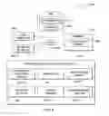 Fig. 07 - System, method and program product for distribution of content contained in an electronic mail message