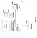 Fig. 07 - Systems and methods for load balancing real time streaming