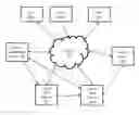 Fig. 01 - Adaptive network content delivery system