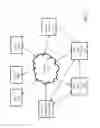 Fig. 02 - Adaptive network content delivery system