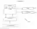 Fig. 02 - SYSTEM FOR STORING, ACCESSING AND AUTOMATICALLY UPDATING DOCUMENTS