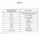 Fig. 07 - Communication system that exchanges host and device roles of first and second communication apparatuses