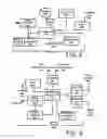 Fig. 07 - Extending device functionality amongst inductively linked devices