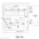 Fig. 08 - Extending device functionality amongst inductively linked devices