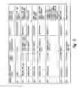 Fig. 07 - Managing memory data recovery upon power loss