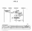 Fig. 07 - Storage control apparatus with memory backup device