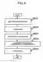Fig. 09 - Storage control apparatus with memory backup device