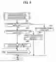 Fig. 09 - Electronic apparatus, server, and method for controlling electronic apparatus