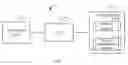 Fig. 02 - System and method for managing a memory system of a mobile device