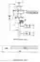 Fig. 02 - System and method of dynamically switching queue threshold