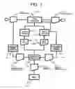 Fig. 02 - SIGNAL PROCESSING APPARATUS AND SIGNAL PROCESSING SYSTEM