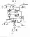 Fig. 07 - SIGNAL PROCESSING APPARATUS AND SIGNAL PROCESSING SYSTEM