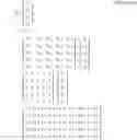 Fig. 03 - Method of automatic repeat request (ARQ) in communication system