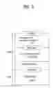 Fig. 08 - Method of automatic repeat request (ARQ) in communication system