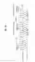 Fig. 12 - Method of automatic repeat request (ARQ) in communication system