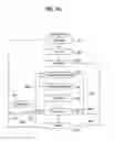 Fig. 13 - Method of automatic repeat request (ARQ) in communication system