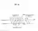 Fig. 15 - Method of automatic repeat request (ARQ) in communication system