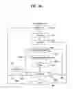 Fig. 16 - Method of automatic repeat request (ARQ) in communication system