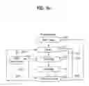 Fig. 17 - Method of automatic repeat request (ARQ) in communication system