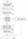 Fig. 02 - PRODUCTS AND PROCESSES FOR PROVIDING ONE OR MORE LINKS IN AN ELECTRONIC FILE THAT IS PRESENTED TO A USER