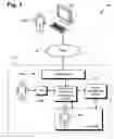 Fig. 02 - Method and system for providing a multi-mode interactive experience