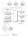Fig. 02 - Method and system for web browsing