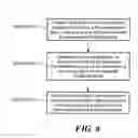 Fig. 07 - ABILITY TO CREATE A PREFERRED PROFILE FOR THE AGENT IN A CUSTOMER INTERACTION EXPERIENCE