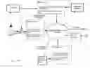 Fig. 01 - Hypothesis selection and presentation of one or more advisories