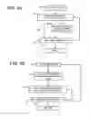 Fig. 08 - Fast lithography compliance check for place and route optimization